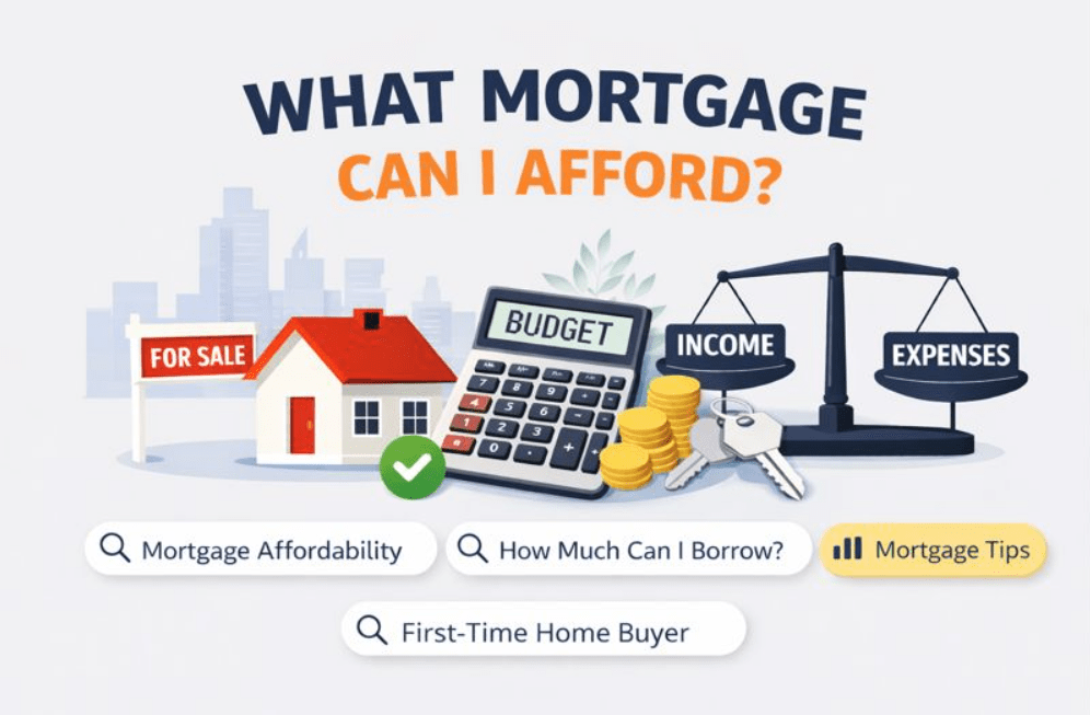 what mortgage can i afford