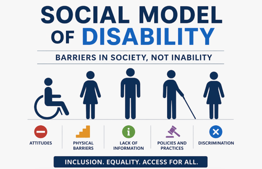 social model of disability