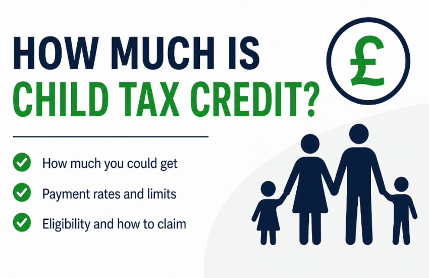 how much is child tax credit