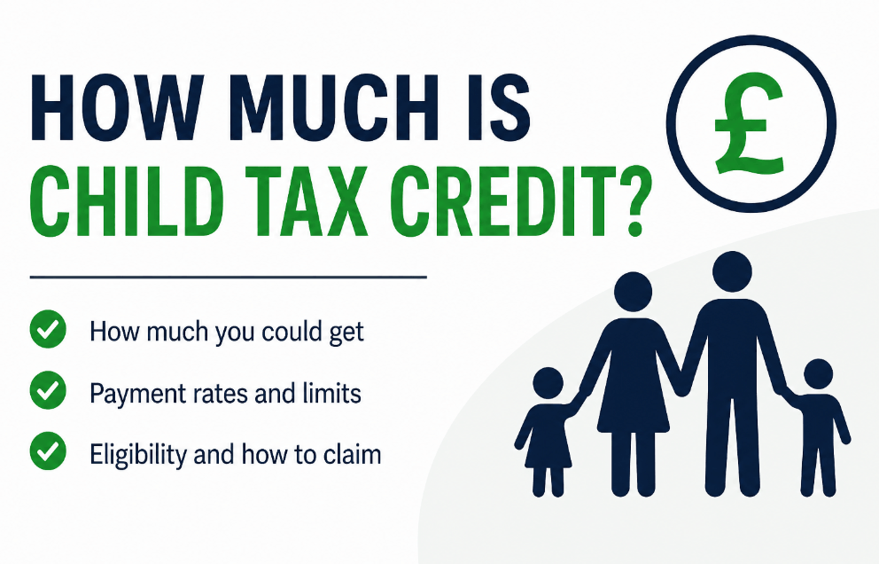 how much is child tax credit