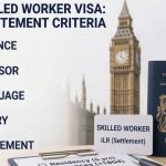 UK Skilled Worker Visa Residency Requirements