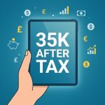 35k After Tax