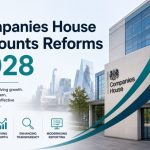 Companies House Accounts Reforms 2028