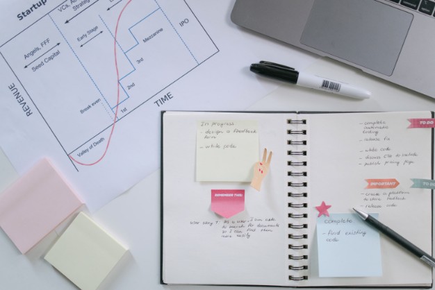 How Do I Write a Simple Business Plan?