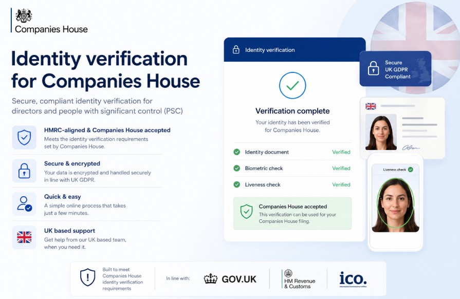 Companies House identity verification