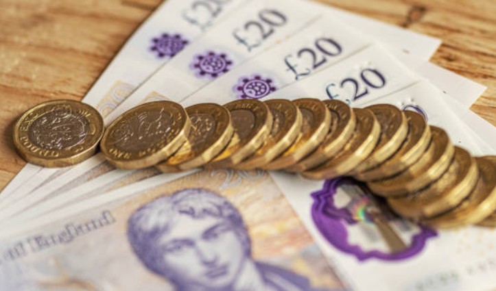 Standard UK Personal Allowance 2024/25