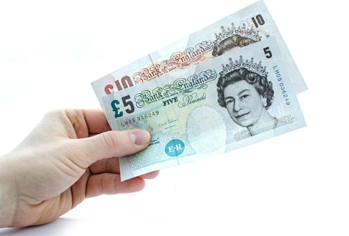 What is the Personal Tax Allowance