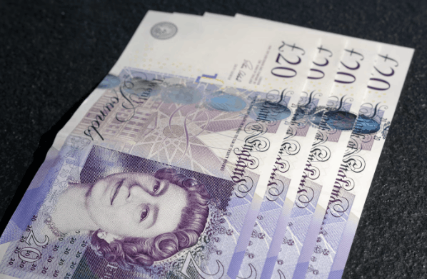 UK SME Digital Marketing Costs