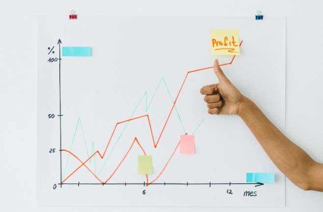 How to Increase Gross Profit Margin